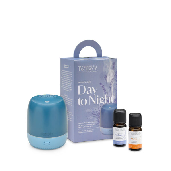 KIT DAY TO NIGHT GINEPRO BLU-IRIS | NASOTERAPIA